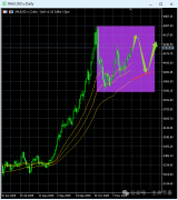 也就是可能激发一